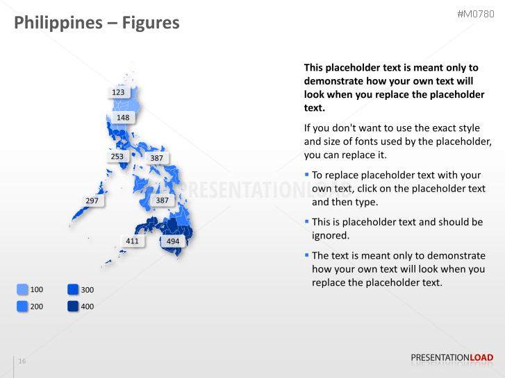 Philippines