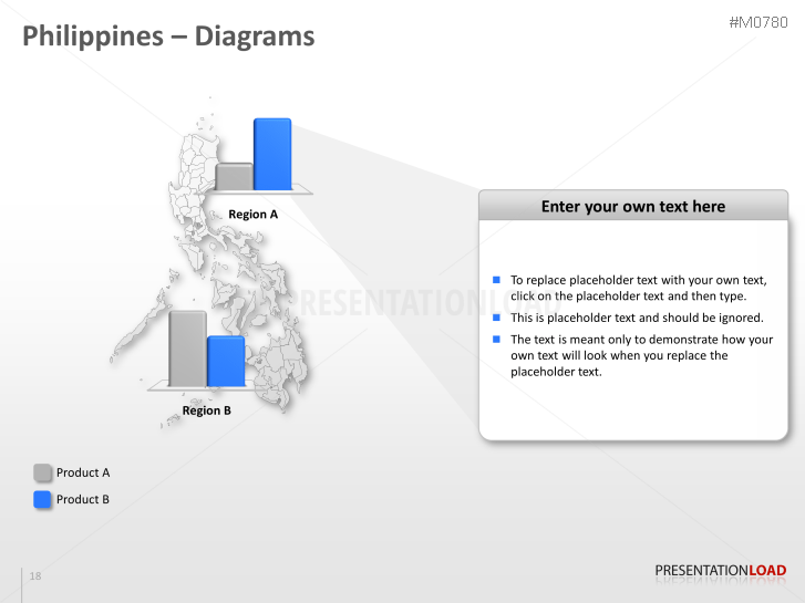 Philippines