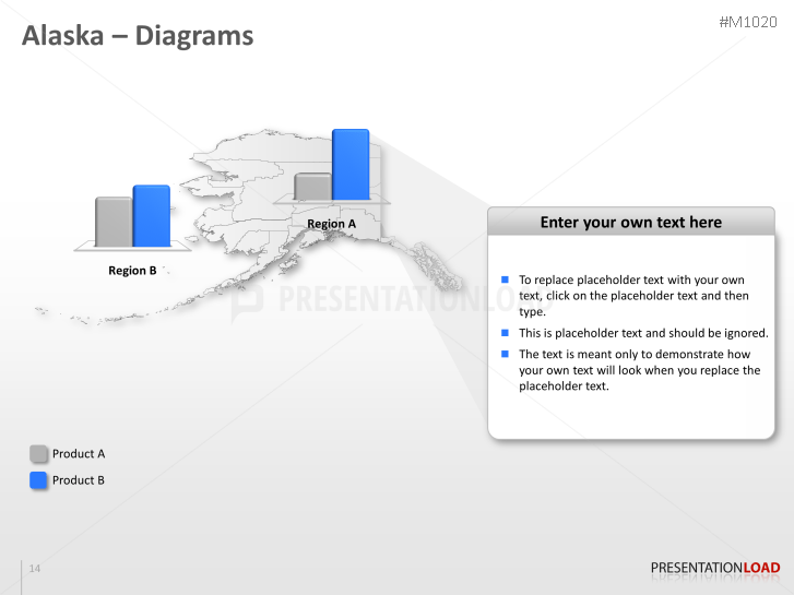Alaska Counties