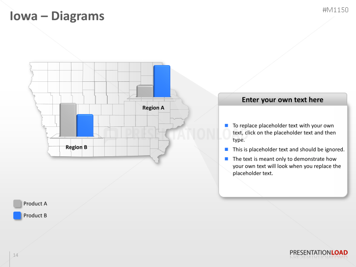 Iowa Counties