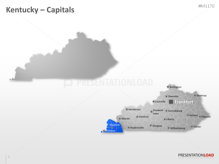 Kentucky Counties