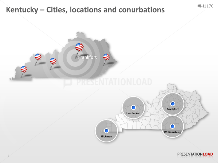 Kentucky Counties