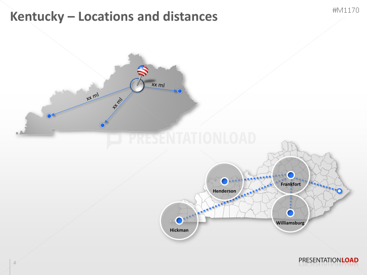 Kentucky Counties