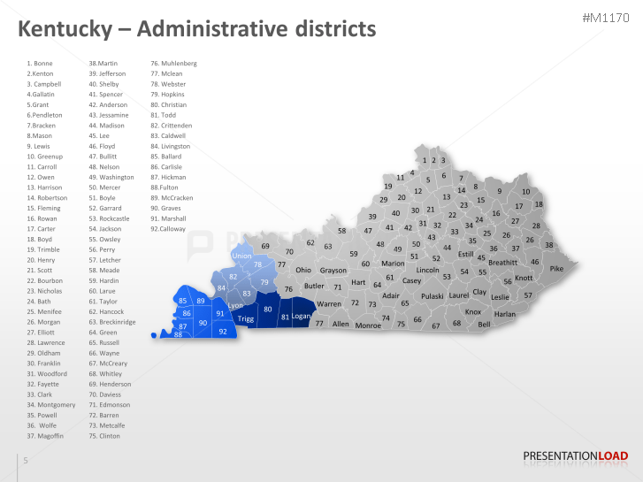 Kentucky Counties