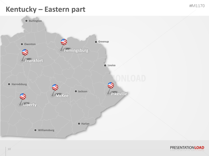 Kentucky Counties