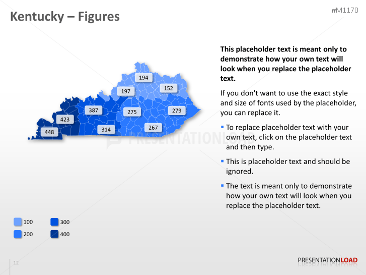 Kentucky Counties