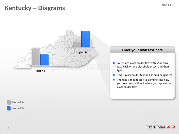 Kentucky Counties