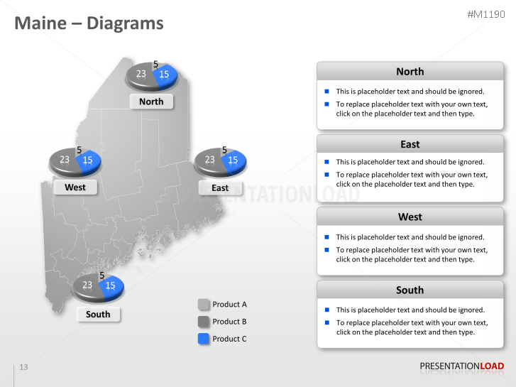 Maine Counties