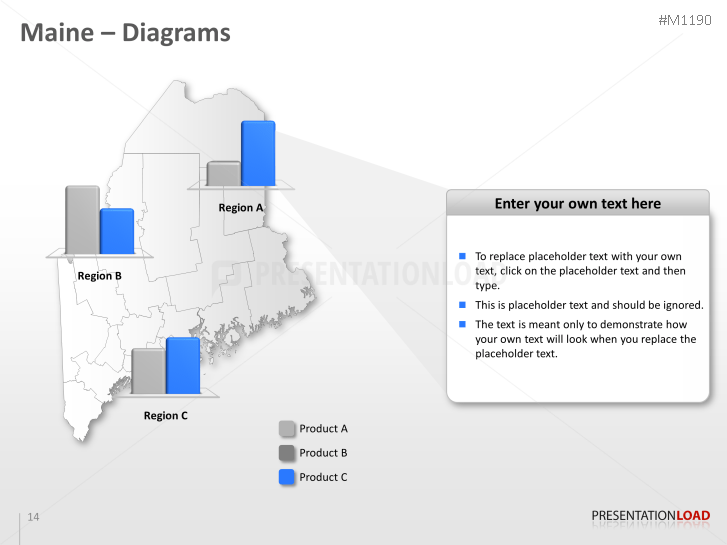 Maine Counties