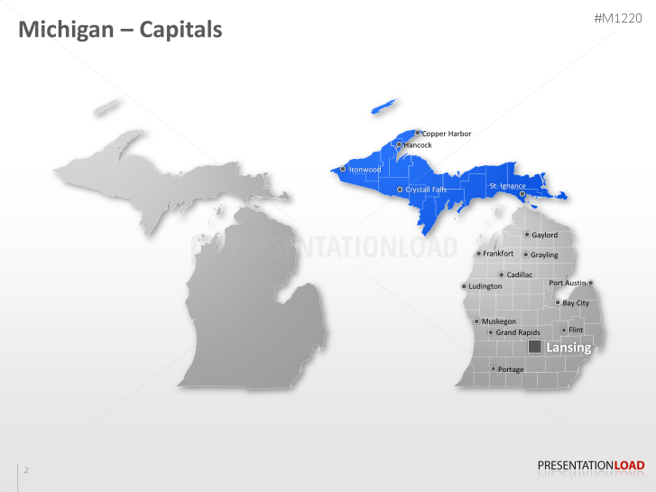 Michigan Counties