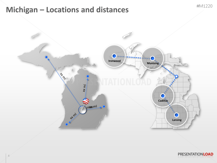 Michigan Counties