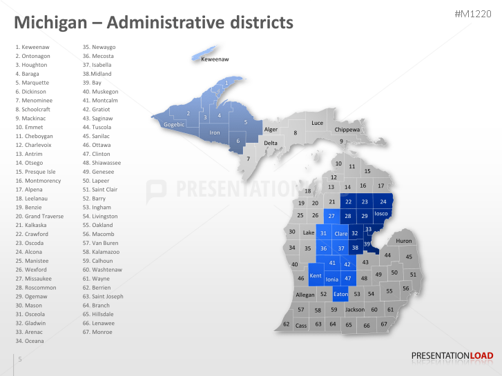 Michigan Counties