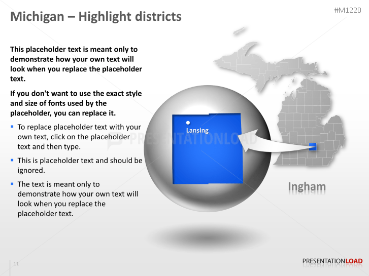 Michigan Counties