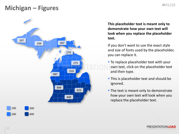 Michigan Counties