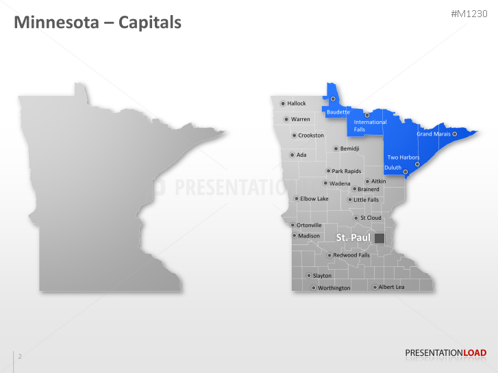 Minnesota Counties