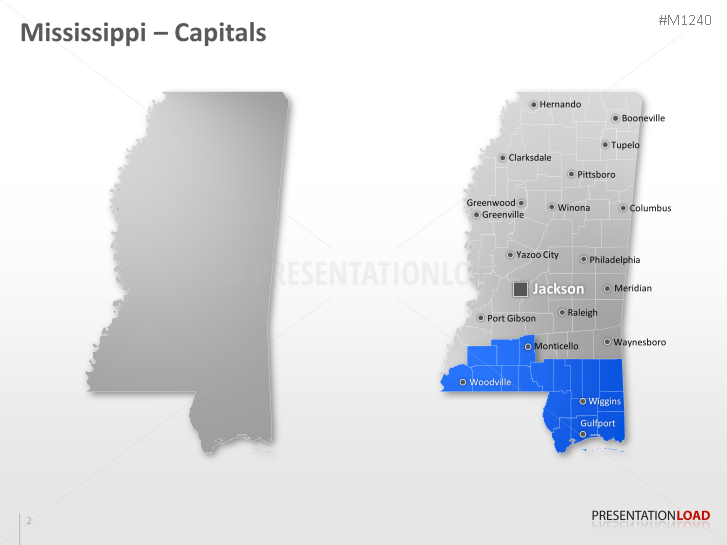 Mississippi Counties