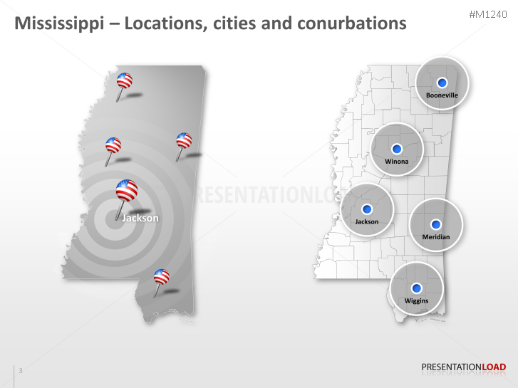 Mississippi Counties