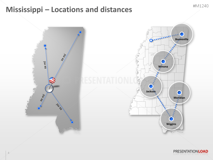 Mississippi Counties