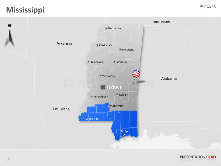 Mississippi Counties