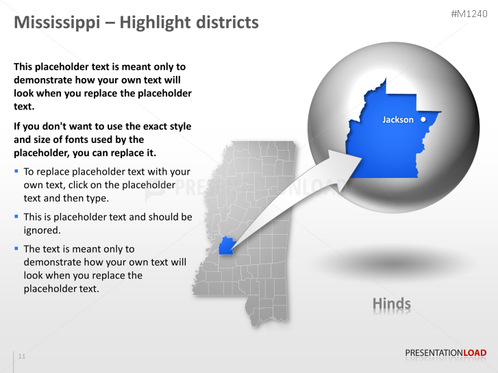 Mississippi Counties