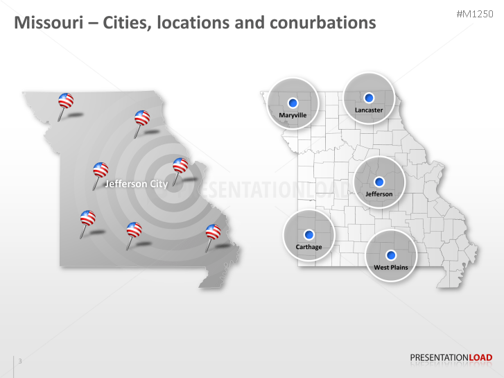 Missouri Counties