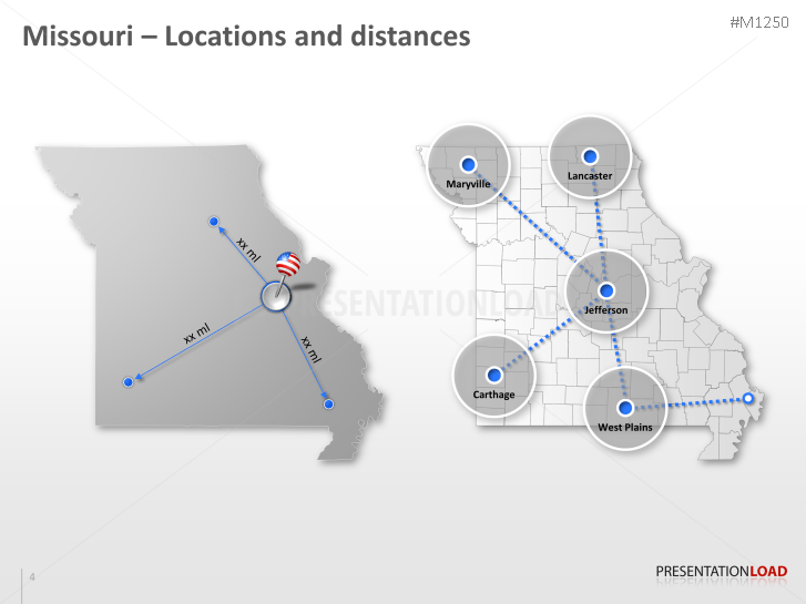 Missouri Counties