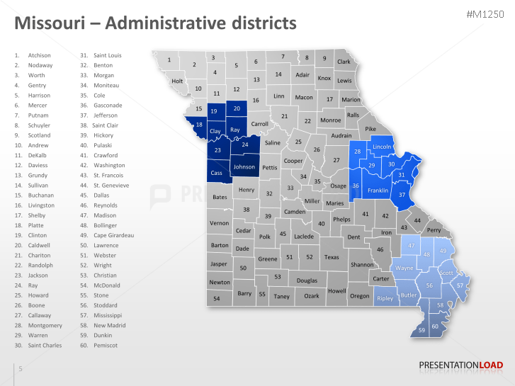 Missouri Counties