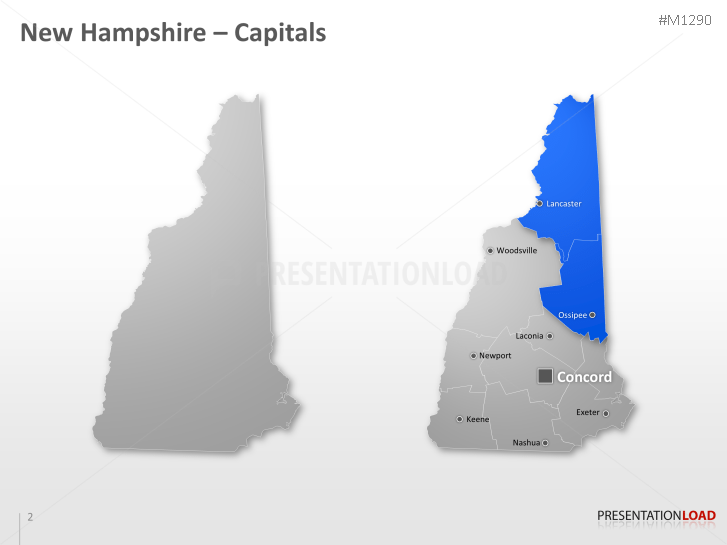 New Hampshire Counties