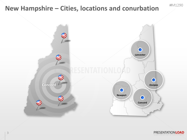 New Hampshire Counties