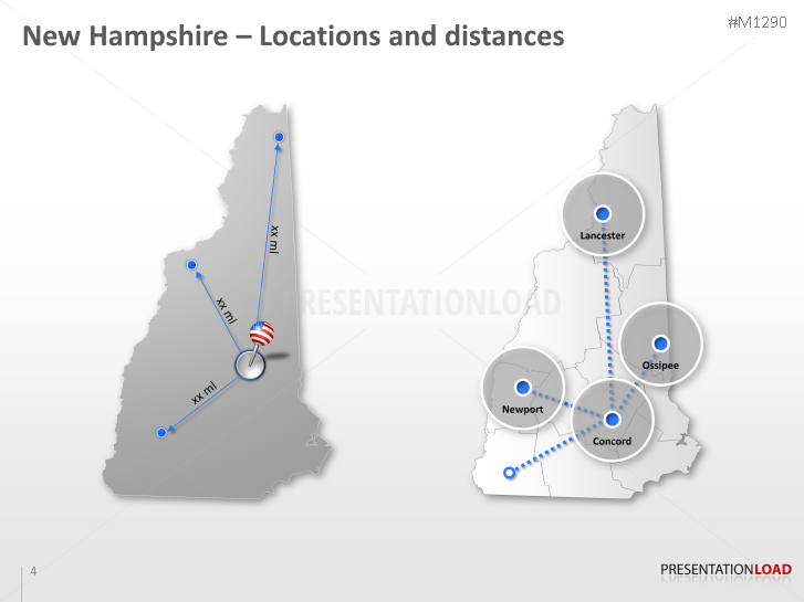 New Hampshire Counties