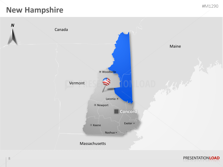New Hampshire Counties
