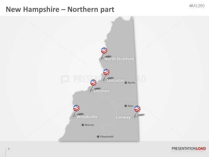 New Hampshire Counties
