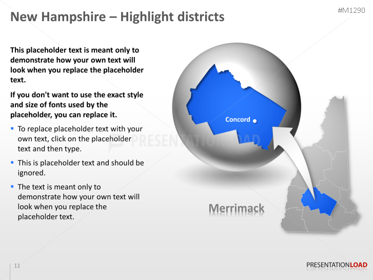 New Hampshire Counties