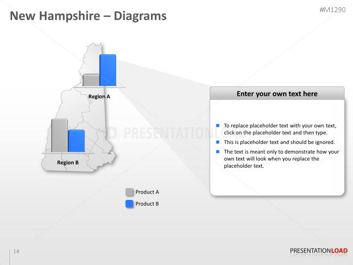 New Hampshire Counties