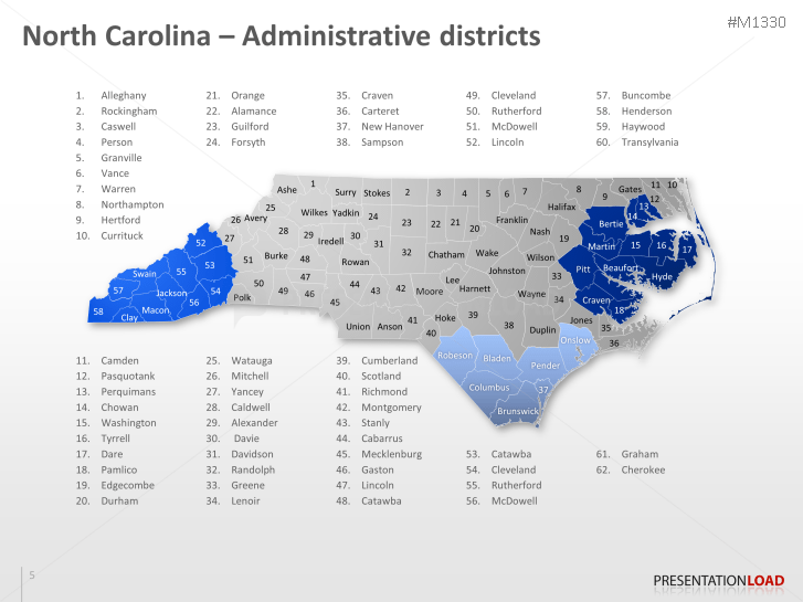 North Carolina Counties