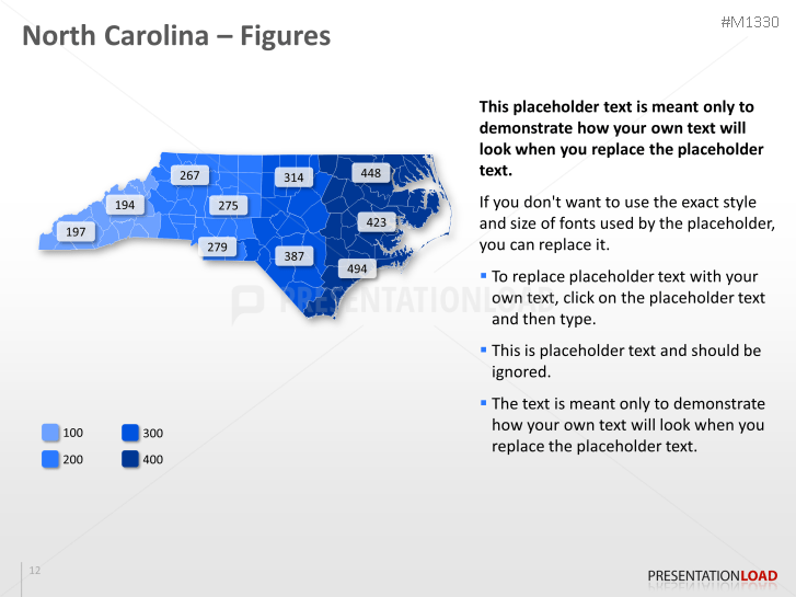 North Carolina Counties