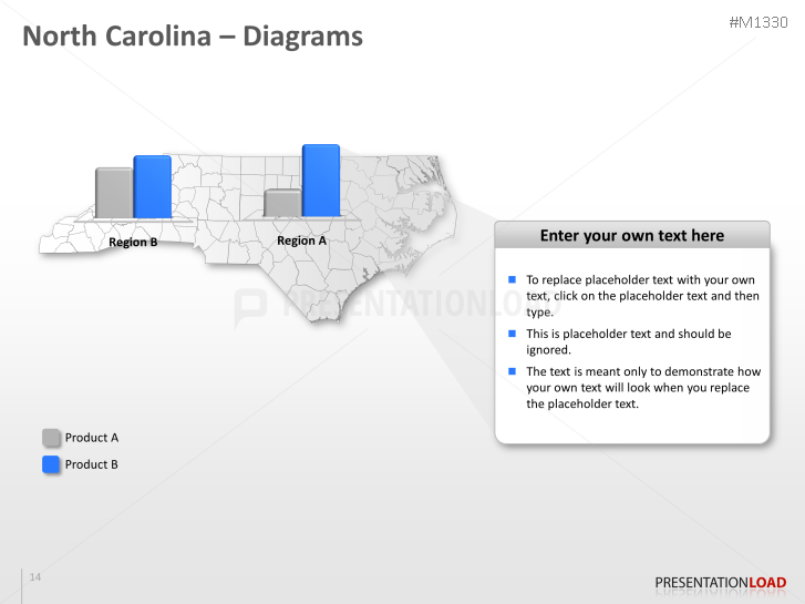 North Carolina Counties