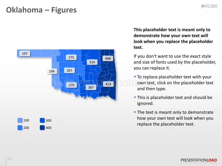 Oklahoma Counties