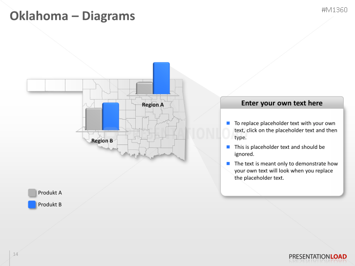 Oklahoma Counties