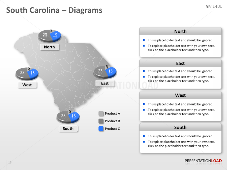 South Carolina Counties