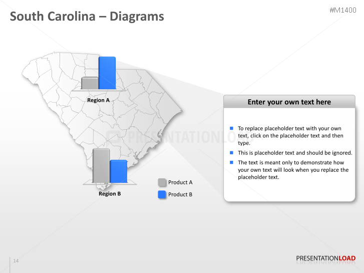 South Carolina Counties