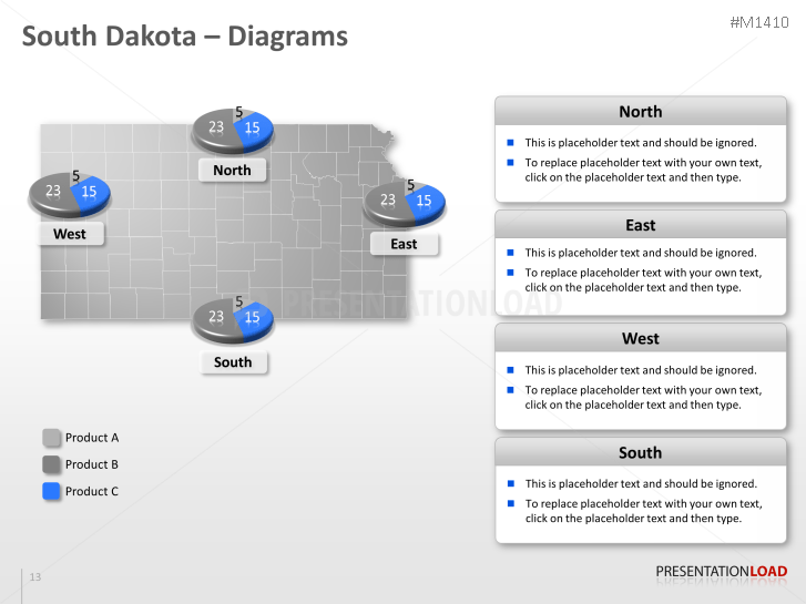 South Dakota Counties