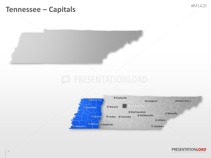 Tennessee Counties