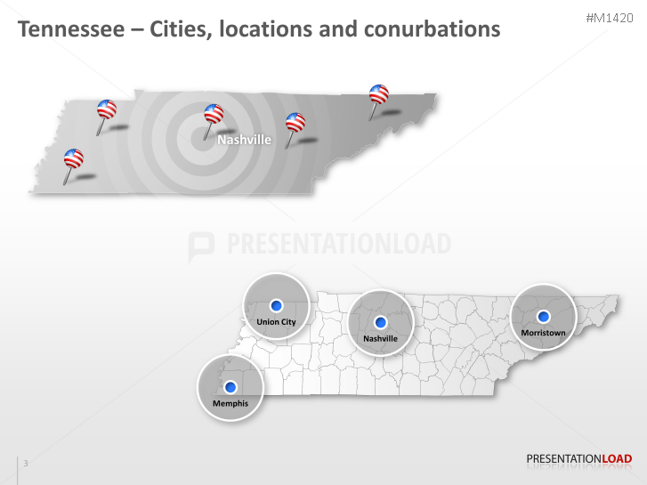 Tennessee Counties