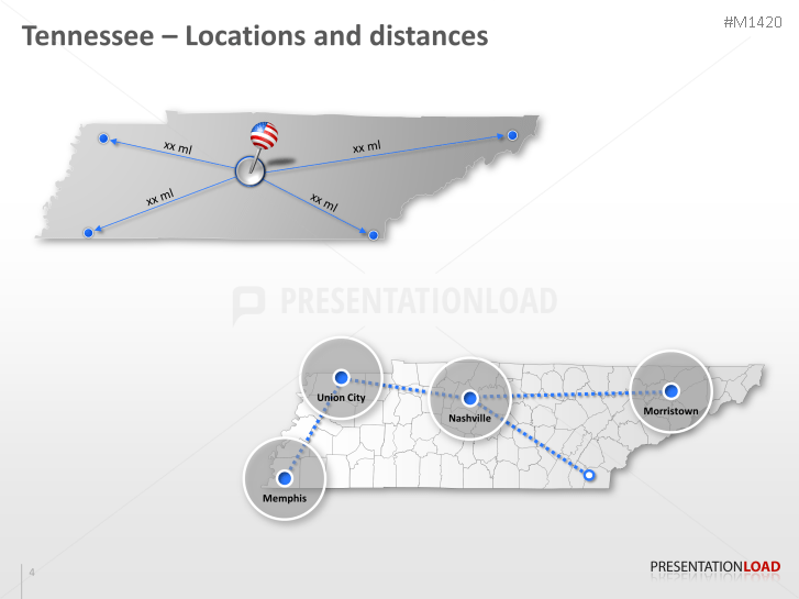 Tennessee Counties