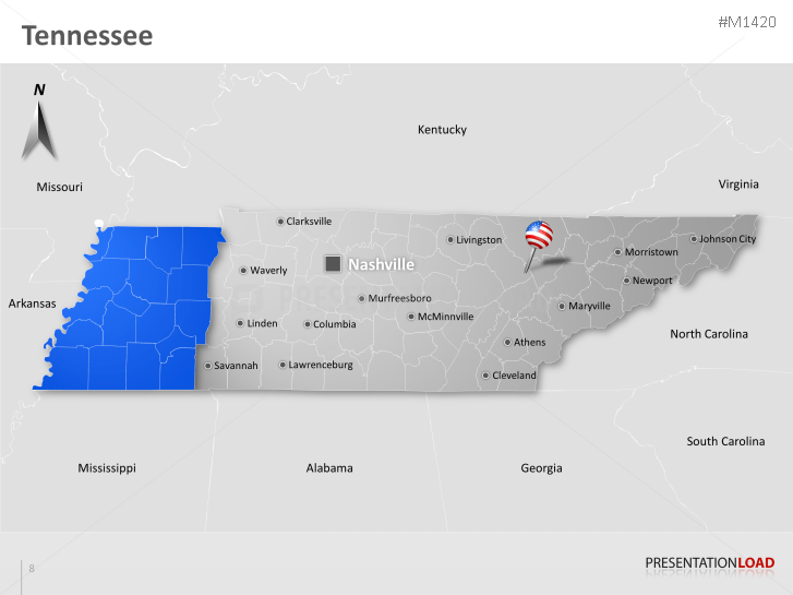 Tennessee Counties