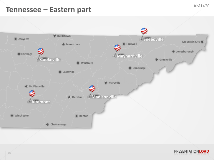 Tennessee Counties