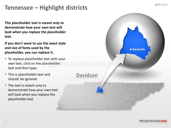 Tennessee Counties