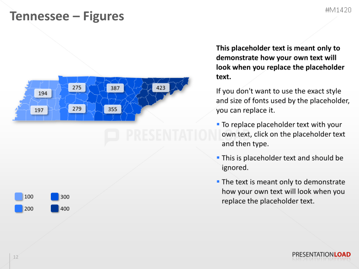Tennessee Counties