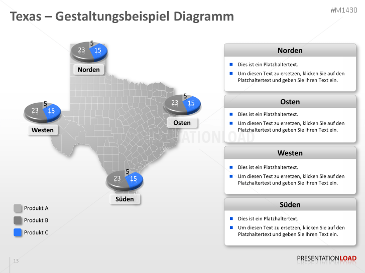 texas presentation deutsch